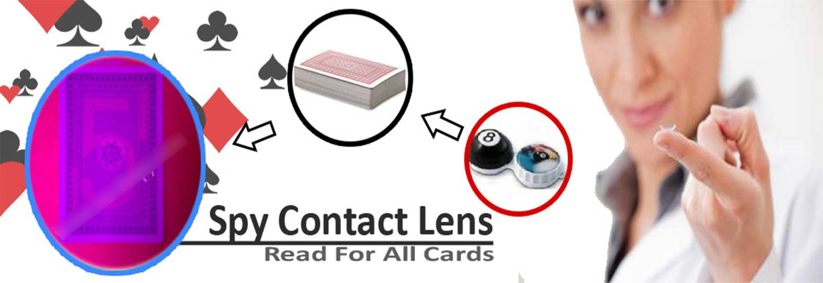 Invisible Contact Lenses